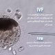 درمان ناباروری با IVF-IVM
