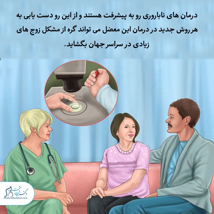 درمان های ناباروری رو به پیشرفت هستند، IVF-IVM درمان های ناباروری رو به پیشرفت هستند، IVF-IVM