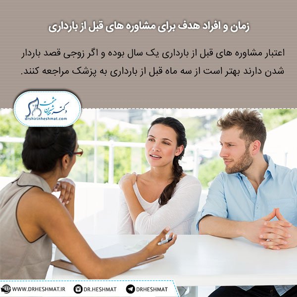 زمان و افراد هدف مشاوره های قبل از بارداری زمان و افراد هدف مشاوره های قبل از بارداری