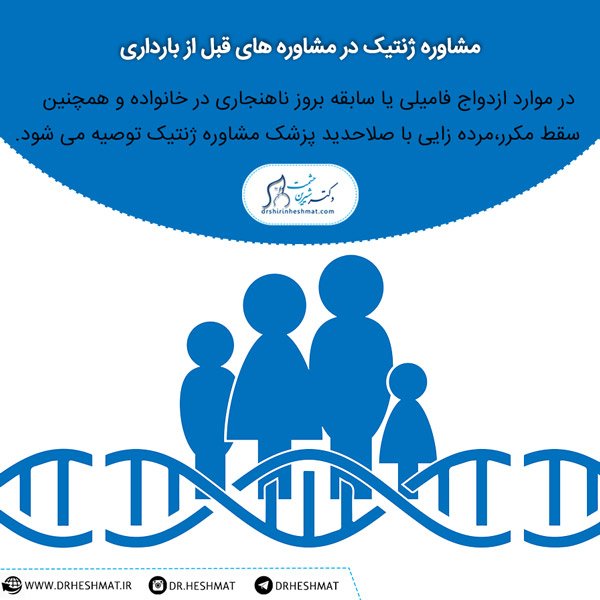 مشاوره ژنتیک قبل از بارداری با مجموعه دکتر حشمت مشاوره ژنتیک قبل از بارداری با مجموعه دکتر حشمت